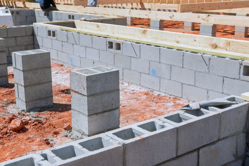 Concrete block foundation